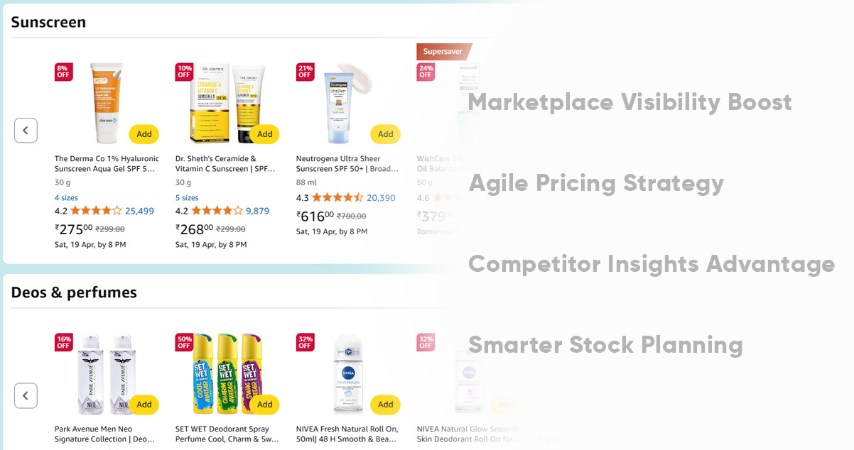 Results-&-Impact Results-&-Impact